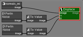 Graph1